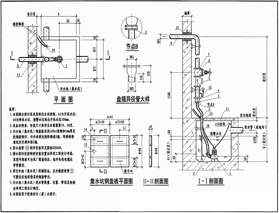 大東海泵業排污泵安裝示意圖