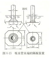 自吸泵安裝示意圖3