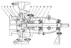 大東海泵業(yè)IS泵結(jié)構(gòu)圖