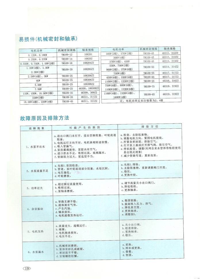 大東海泵業ISG離心泵機械密封參數表