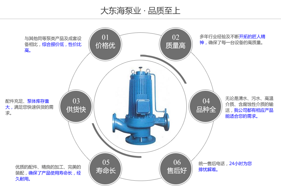 大東海泵業屏蔽式管道泵質量保證圖