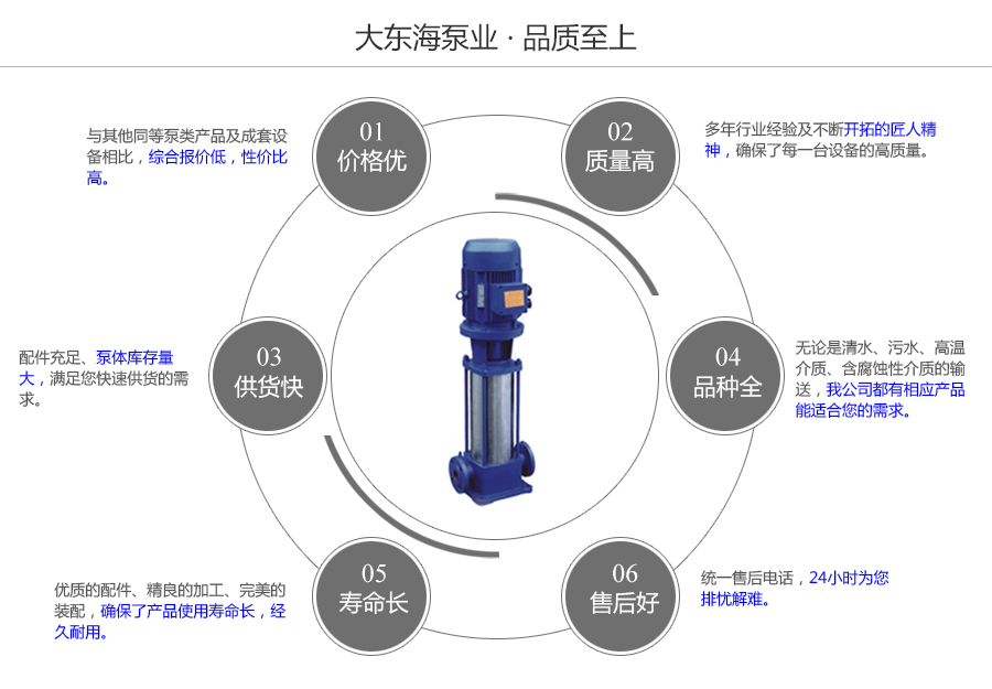 大東海泵業GDL型立式管道多級泵質量保證圖