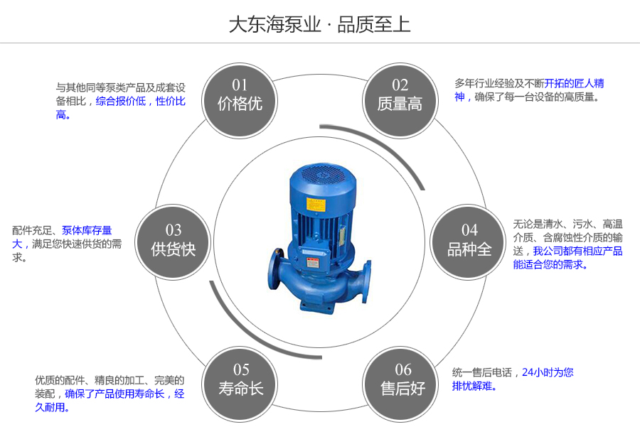 大東海泵業(yè)IRG型管道熱水泵質(zhì)量保證圖