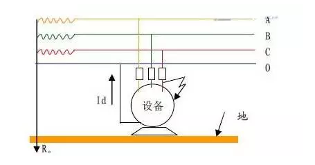 大東海泵業(yè)電機(jī)接線(xiàn)方式示意圖